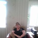 ���� Svetlana, ������� - ��������� 14 ���� 2017 � ������ �Mobile Uploads�