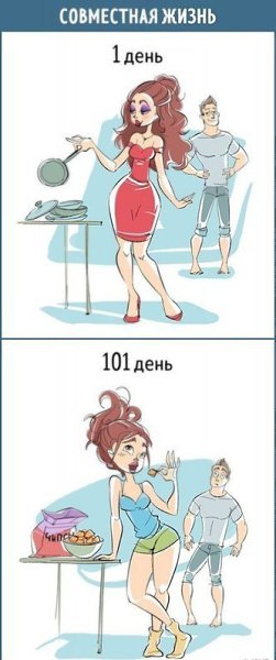 Как меняется наше отношение к любым вещам за каких-то 100 дней. #интересное@rules4life - 3