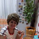 ���� Tatiana, ������������� - ��������� 24 ����� 2018 � ������ ���� ����������