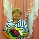 ���� ����, �������, 65 ��� - ��������� 24 ��� 2018 � ������ ���� ����������