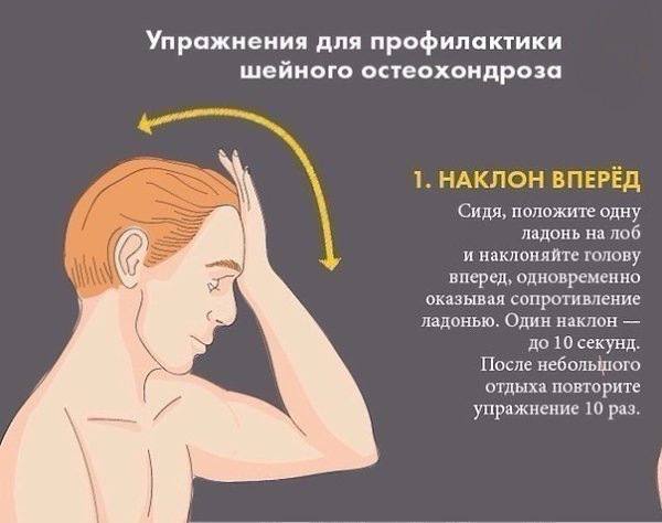 Упражнения для профилактики шейного остеохондроза.