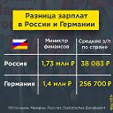 ���� ������, ��������, 59 ��� - ��������� 29 ������� 2017 � ������ ���������