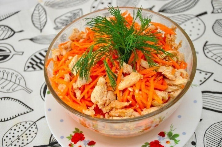 ХЕ из курицы.Ингредиенты:Куриное филе – 800 гМорковь – 4 шт.Репчатый лук – 3-4 головкиУксус столовый ...