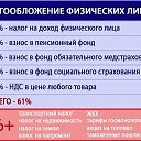 ���� ��������, �������������-���������� - ��������� 11 ����� 2018 � ������ ������, ������ � ����� ��������!))�