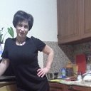 ���� �����, ������, 55 ��� - ��������� 21 ������� 2018 � ������ ���� ����������