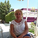 ���� Elena, ������, 53 ���� - ��������� 6 ���� 2018 � ������ ���������� ������