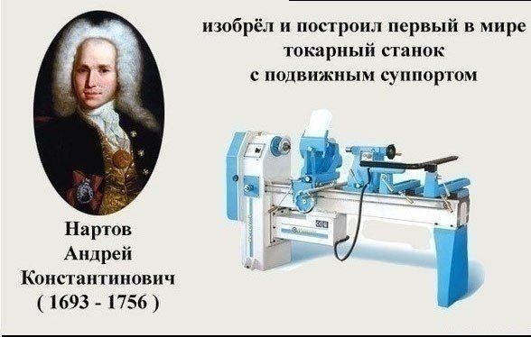 Вклад русских ученых в мировое развитие. - 6