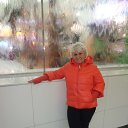 ������� �� ����������� ����� � ����. ��, ���� �� ������������� �����, � ��� ������� �� �������.