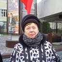  Irina, , 75  -  23  2017    