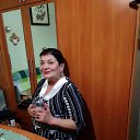 ���� �������, ����������� - ��������� 1 ������� 2018