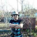 ���� �����, ������������ - ��������� 4 ��� 2018 � ������ ���� ����������