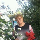 ���� �������, ����, 71 ��� - ��������� 8 ��� 2018 � ������ ���� ����������