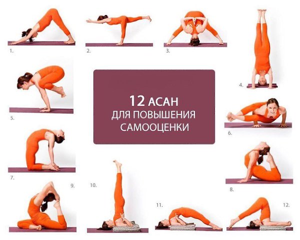 12 АСАН ДЛЯ ПОВЫШЕНИЯ САМООЦЕНКИ.«Будь уверен» — настоящий девиз нашего времени. И действительно, ...