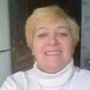 ���� Narisa, ������, 67 ��� - ��������� 2 ������� 2017 � ������ ���� ����������