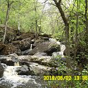 ���� �����, ������������ - ��������� 2 ���� 2018 � ������ ���� ����������