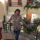 ���� �����, ������ - ��������� 7 ����� 2018 � ������ ���� ����������