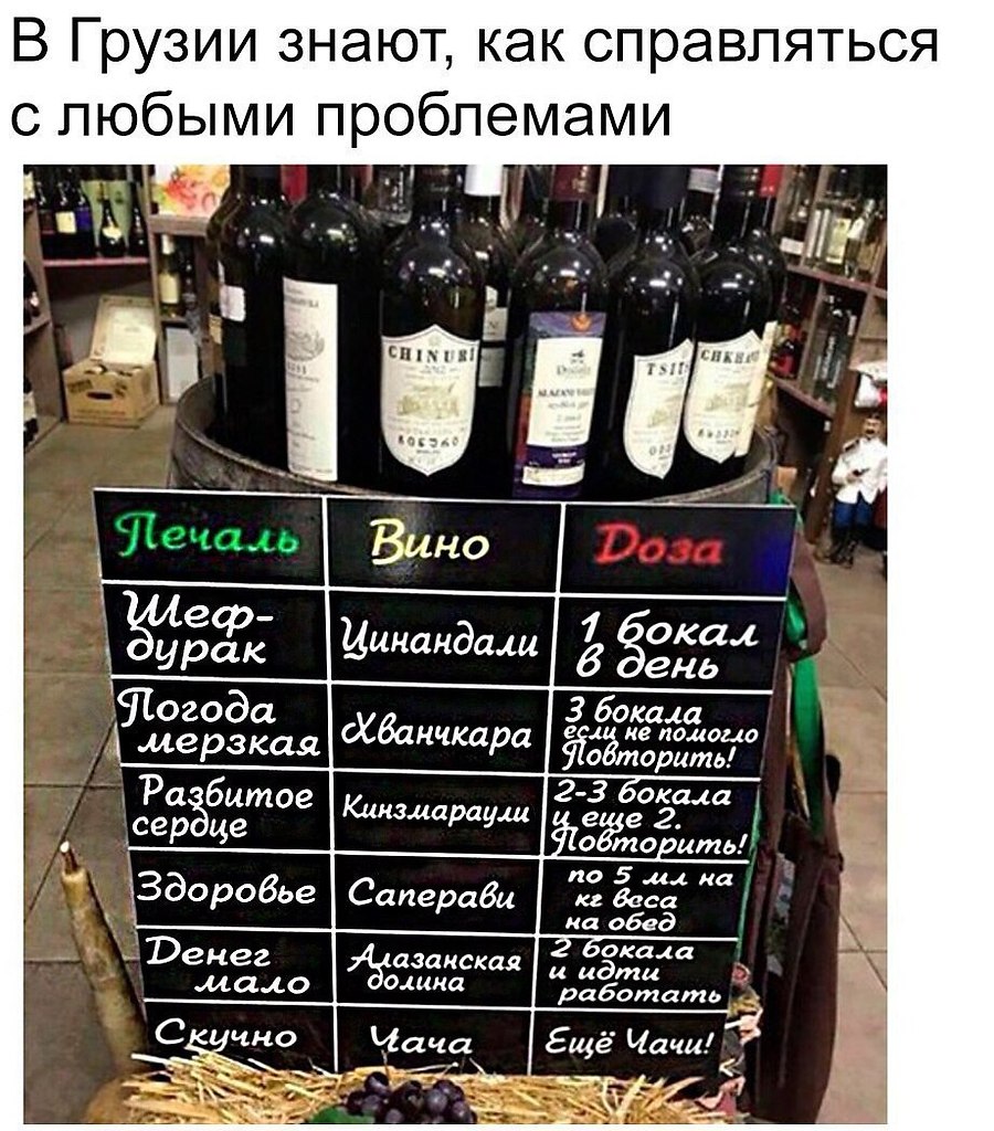 Про вино ул ленина 86 фото