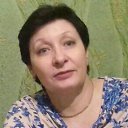 ���� �������, ����� - ��������� 22 ������� 2019 � ������ ���� ����������