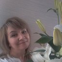 ���� �����, ���, 55 ��� - ��������� 2 �������� 2018 � ������ ���� ����������