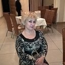 ���� �������, ����� - ��������� 2 ������� 2018 � ������ ������ ��������