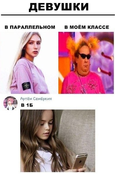 Перейти в параллельный класс. Pfzdktybt j gthtdjly ht,tyrf d lheujq ltncrbq cfl. Перейти в параллельный класс. Перевести ребенка в другой класс. Заявление на перевод из школы в школу.