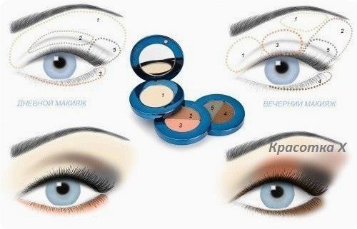 Пoдбopa кoсмeтики для глaз в зaвисимoсти oт цвeтa вoлoс, глaз и кoжи. БЛOНДИНKAМ С ПEПEЛЬНЫМ ... - 3