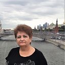 � ������. �������. �� ������� ���� ����������