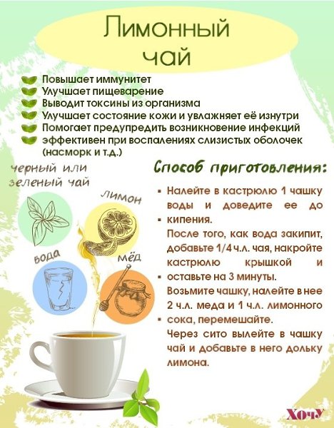 И хотя уже наступило долгожданное лето, всё равно иногда хочется побаловать себя вкусным, ароматным, ... - 5