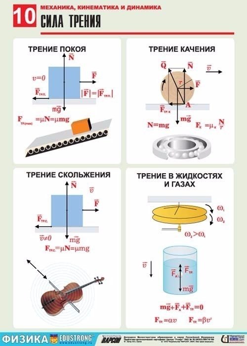    . ,   .    - 5