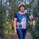 ���� �������, ���� - ��������� 20 �������� 2018 � ������ ���������� ������