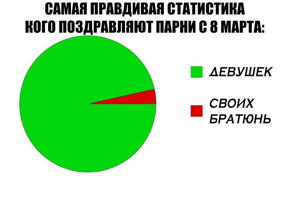    :D - 9  2019  17:10