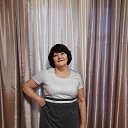 ���� �������, ���� - ��������� 15 ������� 2018 � ������ ���������� ������