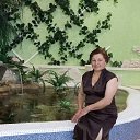 ���� �����, ���, 77 ��� - ��������� 14 ������ 2019 � ������ ���� ����������