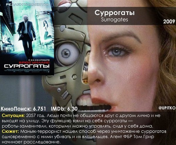 Лучшие фильмы-антиутопии последних 10-ти лет. - 9
