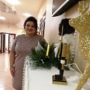���� �������, ����� - ��������� 21 ������ 2019 � ������ ���� ����������