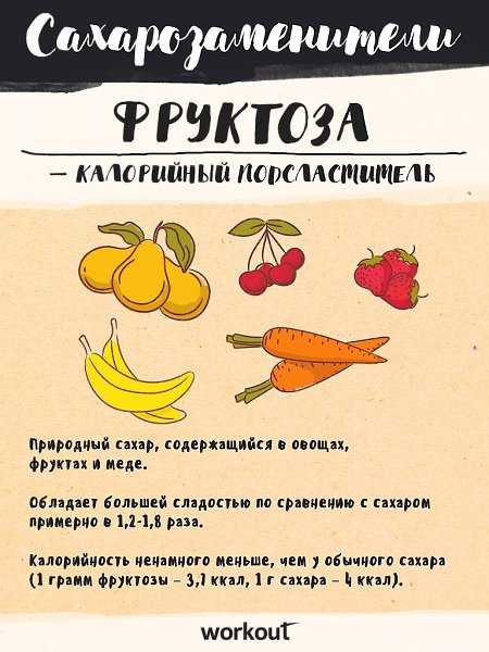 Поговорим о сахарозаменителях! Сахарозаменители делятся на: Калорийные — они имеют энергетическую ...