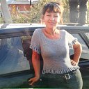 2003� �� ������� ���������� ������