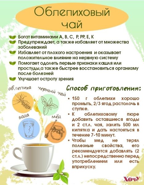 И хотя уже наступило долгожданное лето, всё равно иногда хочется побаловать себя вкусным, ароматным, ... - 7