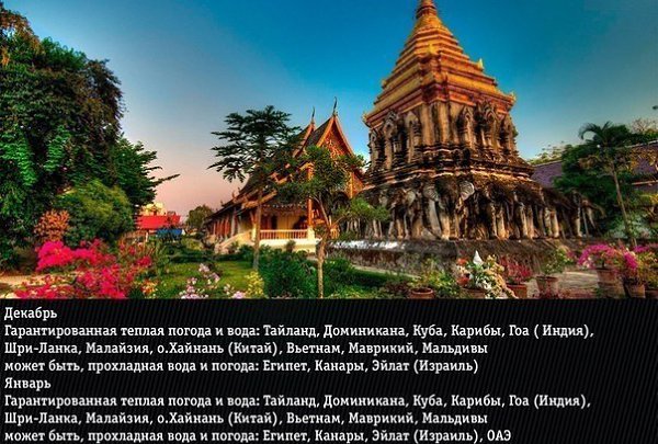 В каком месяце в какую страну лучше ехать на отдых. Не все страны одинаково хороши для отдыха в ...