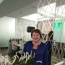 ���� Svetlana, ������ - ��������� 14 ������ 2018 � ������ ���� ����������