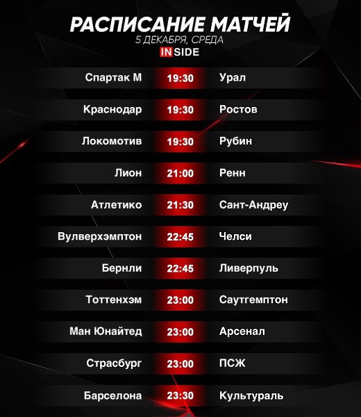 краснодар статистика матчей. краснодар статистика матчей. ростов-краснодар статистика. самое крупное поражение баварии. краснодар ростов статистика личных встреч.