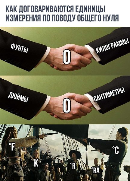    - 18  2018  17:10