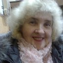 ������ 2018 ��������� ������������� ������� 