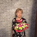 ���� ����, ���, 71 ��� - ��������� 23 ������� 2019 � ������ ���� ����������