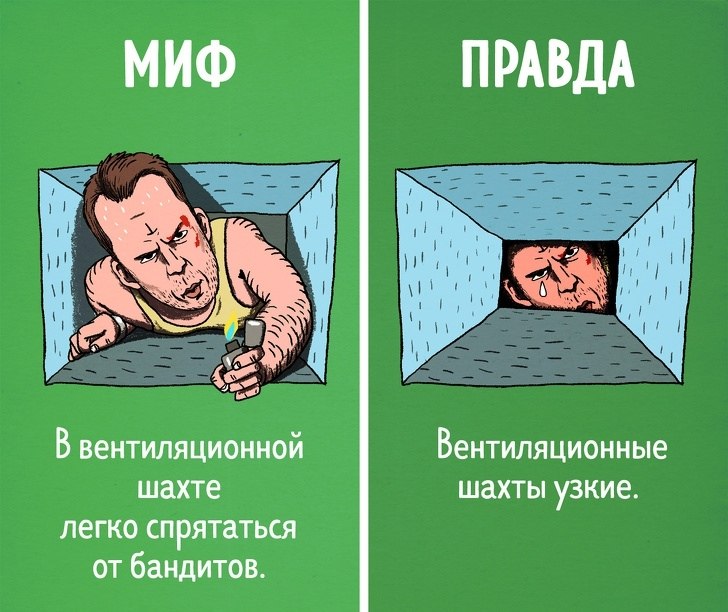  ,      - 2