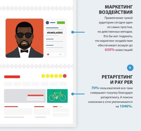 Досрок инфа 2025. Досрок инфа 2025