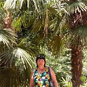 ���� ��������, ��������, 61 ��� - ��������� 27 ������ 2019 � ������ ���� ����������