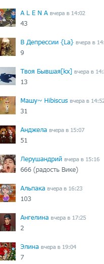 Ну и наконец-то итоги !! Победила... Твоя ... - 2