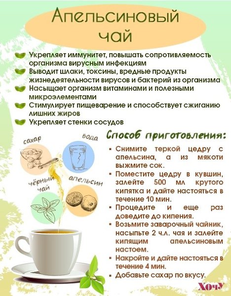 И хотя уже наступило долгожданное лето, всё равно иногда хочется побаловать себя вкусным, ароматным, ... - 2
