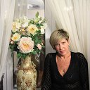 ���� �����, ��������, 65 ��� - ��������� 20 ������ 2019 � ������ ���� ����������